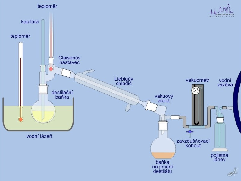 Aparatura pro vakuovou destilaci
